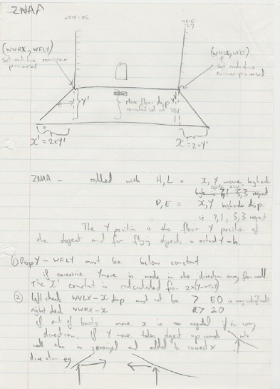 avalon room boundary layout