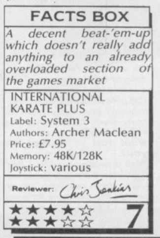 Sinclair User review of IK+