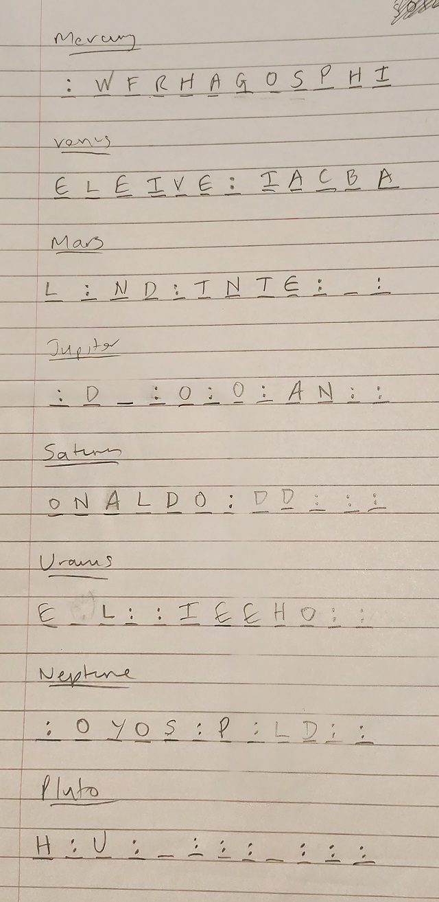 Deciphering the capsule codes